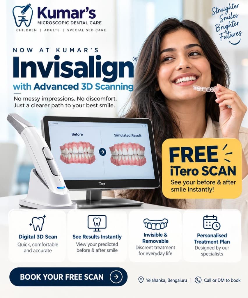 iTero® 3D Intraoral Digital Scanning